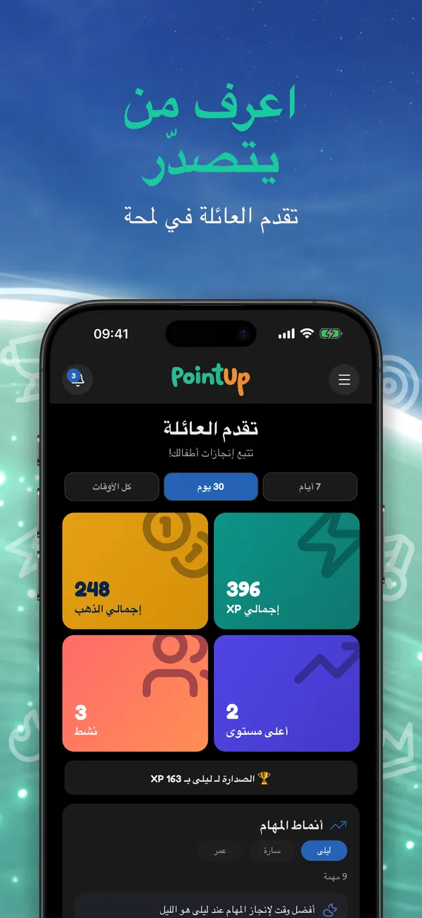 اعرف من يتصدّر. تقدم العائلة في لمحة