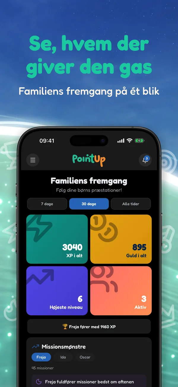 Se, hvem der giver den gas. Familiens fremgang på ét blik