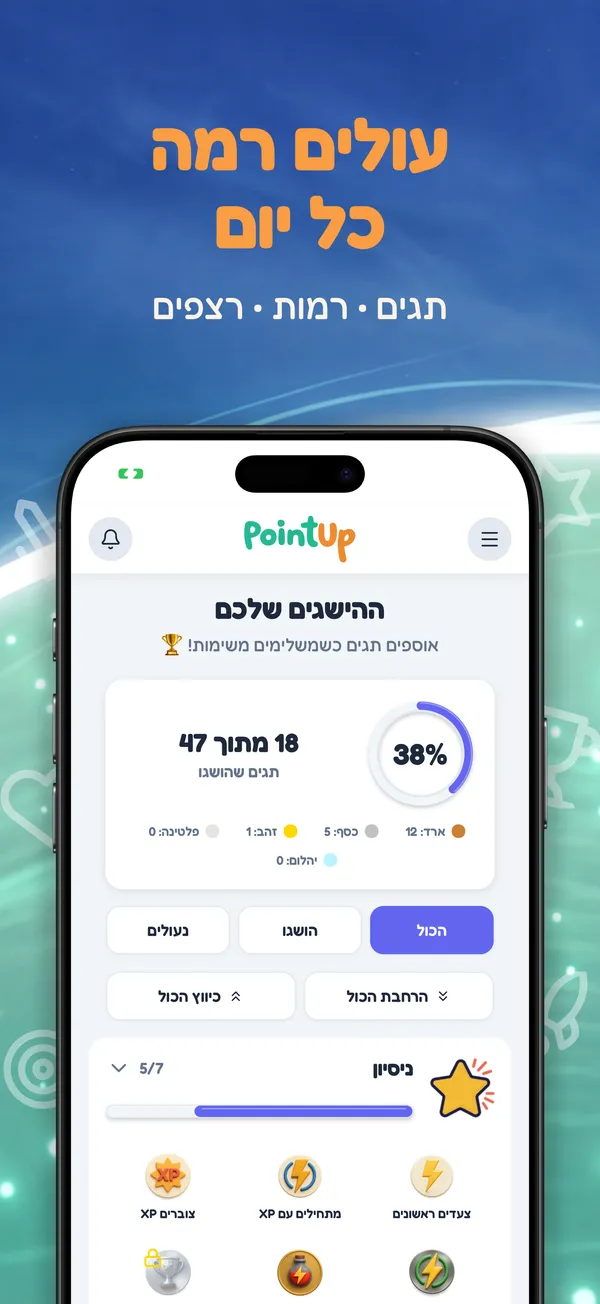 עולים רמה כל יום. תגים • רמות • רצפים