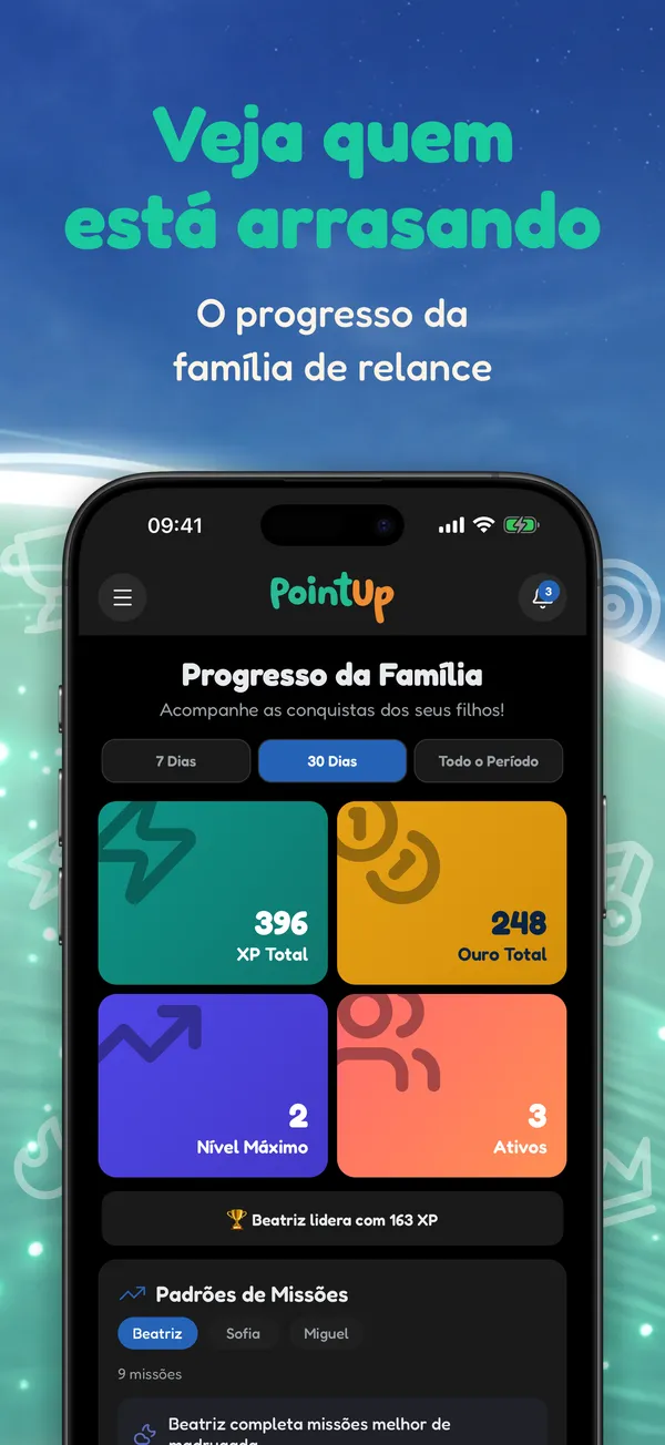 Veja quem está arrasando. O progresso da família de relance